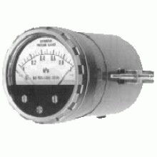 2017年儀器儀表市場行情分析 價(jià)格趨勢、采購報(bào)價(jià)與批發(fā)渠道探索